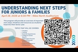 Junior Night Next Steps – April 28, 2026